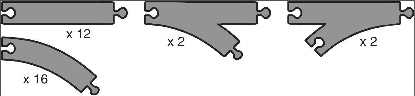 Øving 1.2 Solving Problems by Searching (INF5390-AI-03) Figuren viser deler av et BRIO togsett i tre (antall av hver type vises under hver figur).