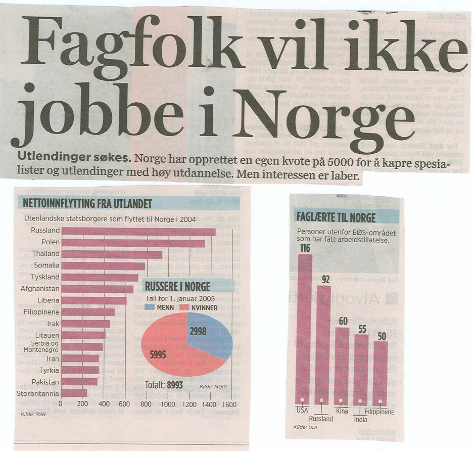 VEDLEGG 1: Hentet fra Aftenpostens