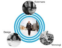 Følgeforskning og metode Larvik kommune har knyttet til seg SINTEF som forskningspartner for å etablere forskningsbasert kunnskap om trygghetsteknologiene slik at kommunen kan implementere