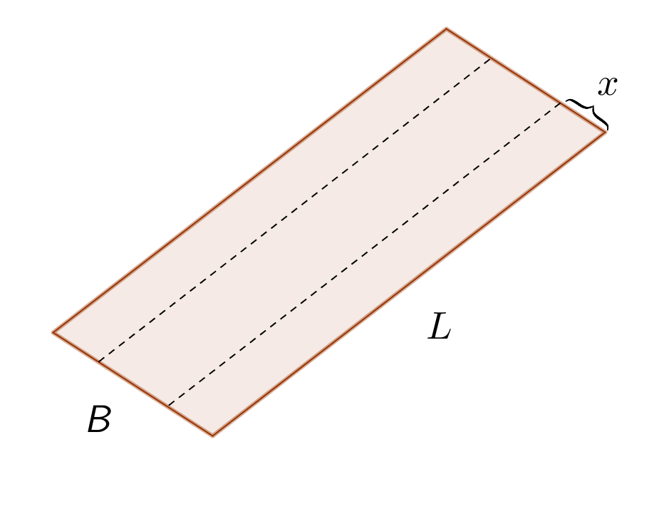 Siden a ( 20 ) = 2 = 2 < 0 vil funksjonen a(x) være konkav (nedover) og dermed vil dette svare til et lokalt maksimumspunkt.