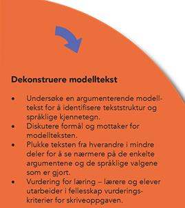 Dekonstruere modelltekst Skal vi ha leksefri skole? Hvordan er teksten strukturert?: I media har det den siste tiden vært diskutert om vi skal ha en leksefri skole eller ikke.