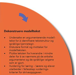 Dekonstruere modelltekst