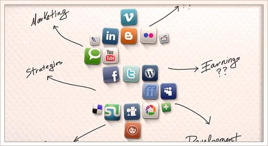 Sosiale medier KS anbefaler at daglig bruk av sosiale medier skal innrettes med hensikt å forenkle og forbedre
