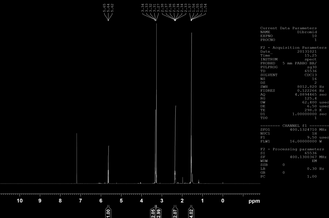 Spektrum 5.