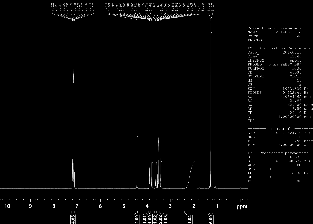 Spektrum 5.