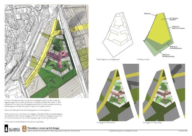 34 Innspillet (illustrert over) bygger på kommunens strukturplan datert 13.12.2014.