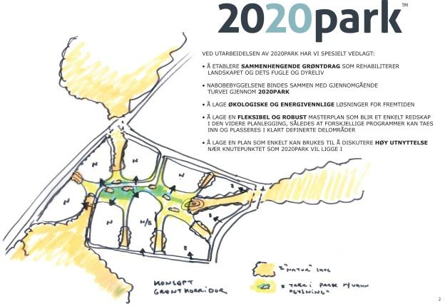 38 DELOMRÅDE D, 2020park og areal vest for Gamle Forusvei. Utbyggingsselskapet 2020park AS har igangsatt en prosess for å utvikle sitt delområde, 2020park, med næringsbygg og en mindre andel boliger.
