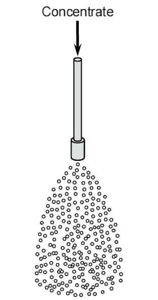 LITTERATUR 2.3.4. Agglomerering Hensikten med spray-tørking er å produsere små konsentratdråper som gir stor fordampingsoverflate.