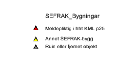 9.2.3 Nyere tids kulturminner I gårdstun på Ytre Midtun og Lønningen er det registrert bygninger tilbake til 1700-tallet (tabell 9.1).