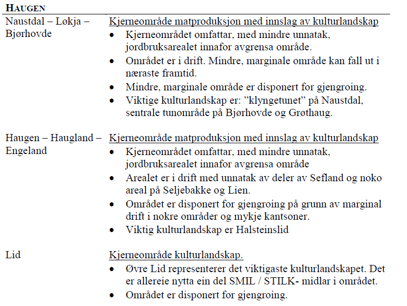 Under er eit utdrag frå retningslinjene med