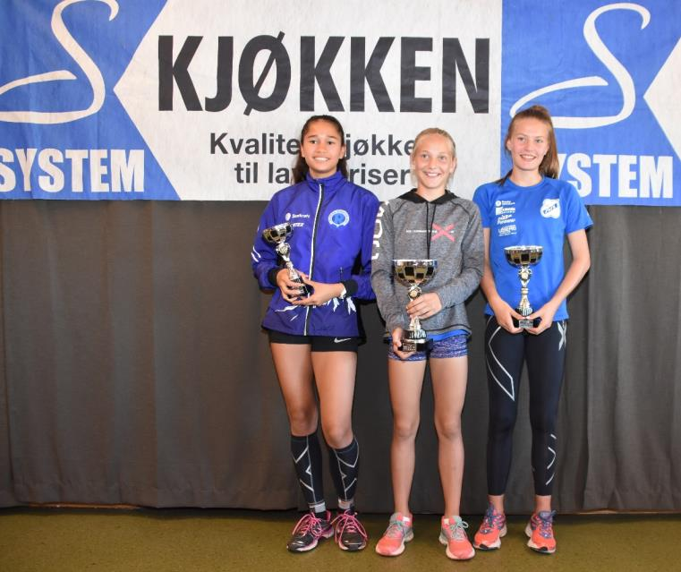 Poeng i den individuelle Telemarkskarusellen Jenteklassen Topp 20 jenter Vi kan gratulere Kassandra Schønberg (Eidanger) som beholdt sin ledelse og vant jenteklassen i karusellen med hele 11112 poeng.