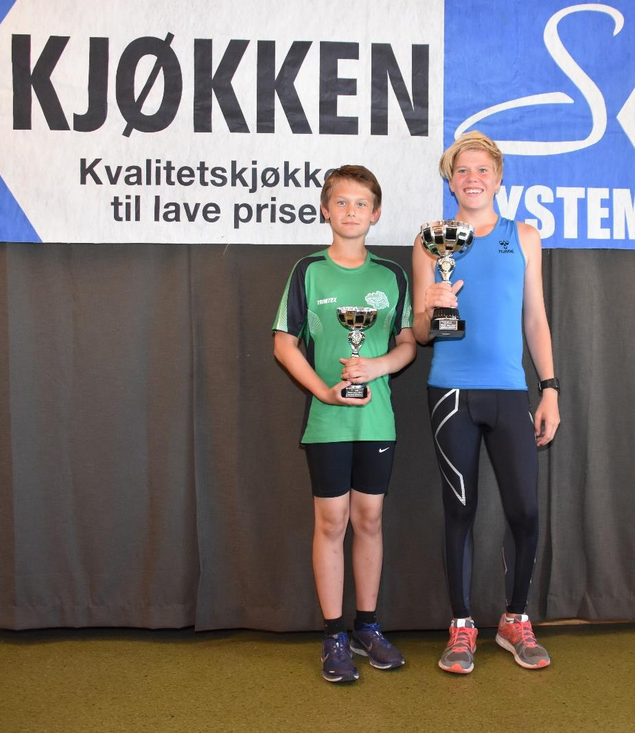 Topp 20 gutter: # Navn Klubb Klasse Sum Poeng Øvelser 1 Per-teodor Sørdalen Kragerø IF Friidrett G-12 9961 12 2 Hans Rist Frydenberg Rjukan Idrettslag G-13 9620 12 3 Jesper Lie Karlberg Snøgg