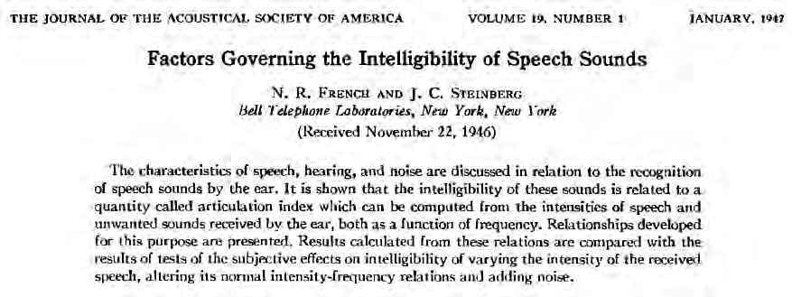 JASA 1947 - Første publikasjon om artikulasjonsindeks 39 1921 første dokument om artikulasjonsindeks Harvey Fletcher: An empirical theory of telephone quality.