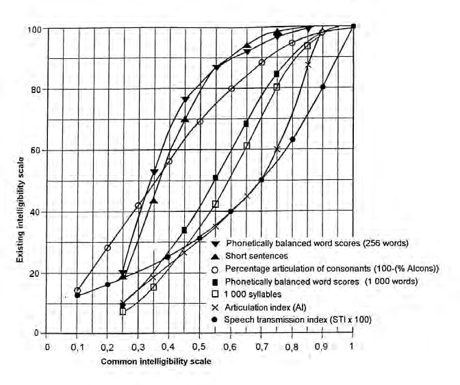 STI AI (SII) http://pliki.tommex.com.