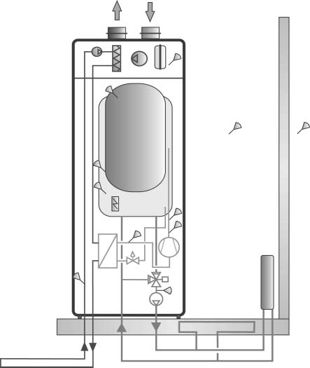 INSTALLATØR Prinsippskjema Kuldebærerpumpe GP3 Avisingsvakt Vifte Ekspansjonskar GT3:1 Tanktemp. GT5 Romtemperatur (Ekstra tilbehør) GT2 Utetemperatur GT3:2 Tanktemp. GT3:3 Tanktemp.