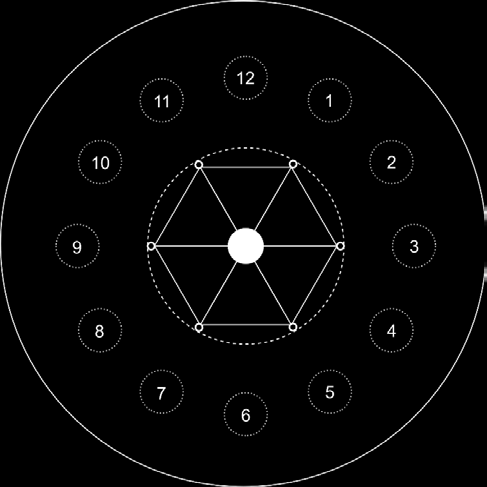 a) b) Figur 7 Måleposisjoner for lydmålinger med hydrofon. a) er kar brukt i forsøksserie 1 og 2, og b) er kar brukt i forsøksserie 3 3.