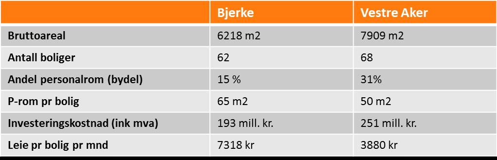 om dette temaet behøves det imidlertid en mer omfattende analyse enn hva rammene for dette oppdraget tillot. 4.2.