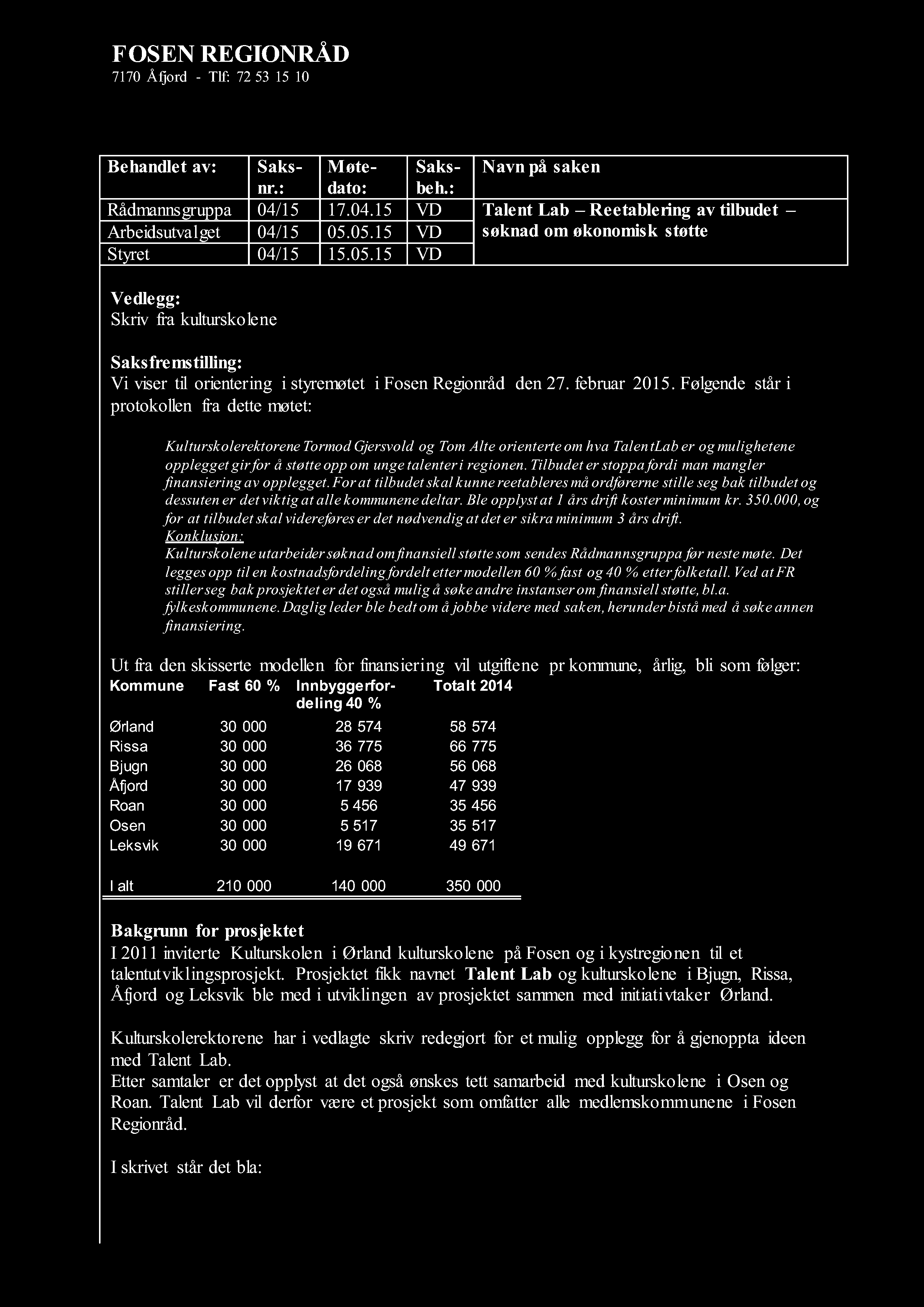 FOSEN REGIONRÅD 7170 Åfjord - Tlf: 72 53 15 10 Behandlet av: Saks - nr.: Møte - dato: Saks - beh.: Navn på saken Rådmannsgruppa 04/15 17.04.15 VD Talent Lab Reetablering av tilbudet Arbeidsutvalget 04 /15 05.