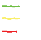 Klasse A = 328 m Klasse B = 234 m Klasse C = 143 m Figur 10: Veitraseen registrert etter veilegemets tilstand. Målene er ikke eksakte. Klasse A (grønn): begge kantene intakte - 328 meter.