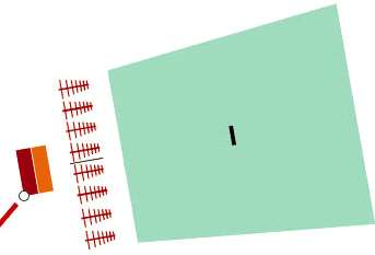 SOSI Del 3 Produktspesifikasjon for FKB Lufthavn Side 41 av 181 18.4.5.3.1.4 Localizer LOC (Punkt) PUNKT Enkeltpunkt.