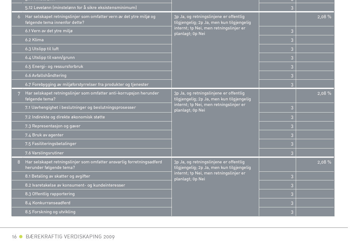 rapport 2009. Lastet ned fra http://www.