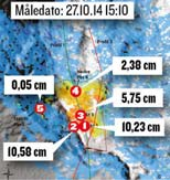 utgangspunkt i den menneskelige erfaring for å vite om det er akseptabel rasfare i forskriftens forstand (TEK10).