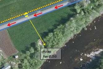 Omfatter ikke drensledninger (rør for oppsamling av grunnvann) Fosen-dommen + NOU 2015:16 = Ekstrem ekspansjon av virkeområdet