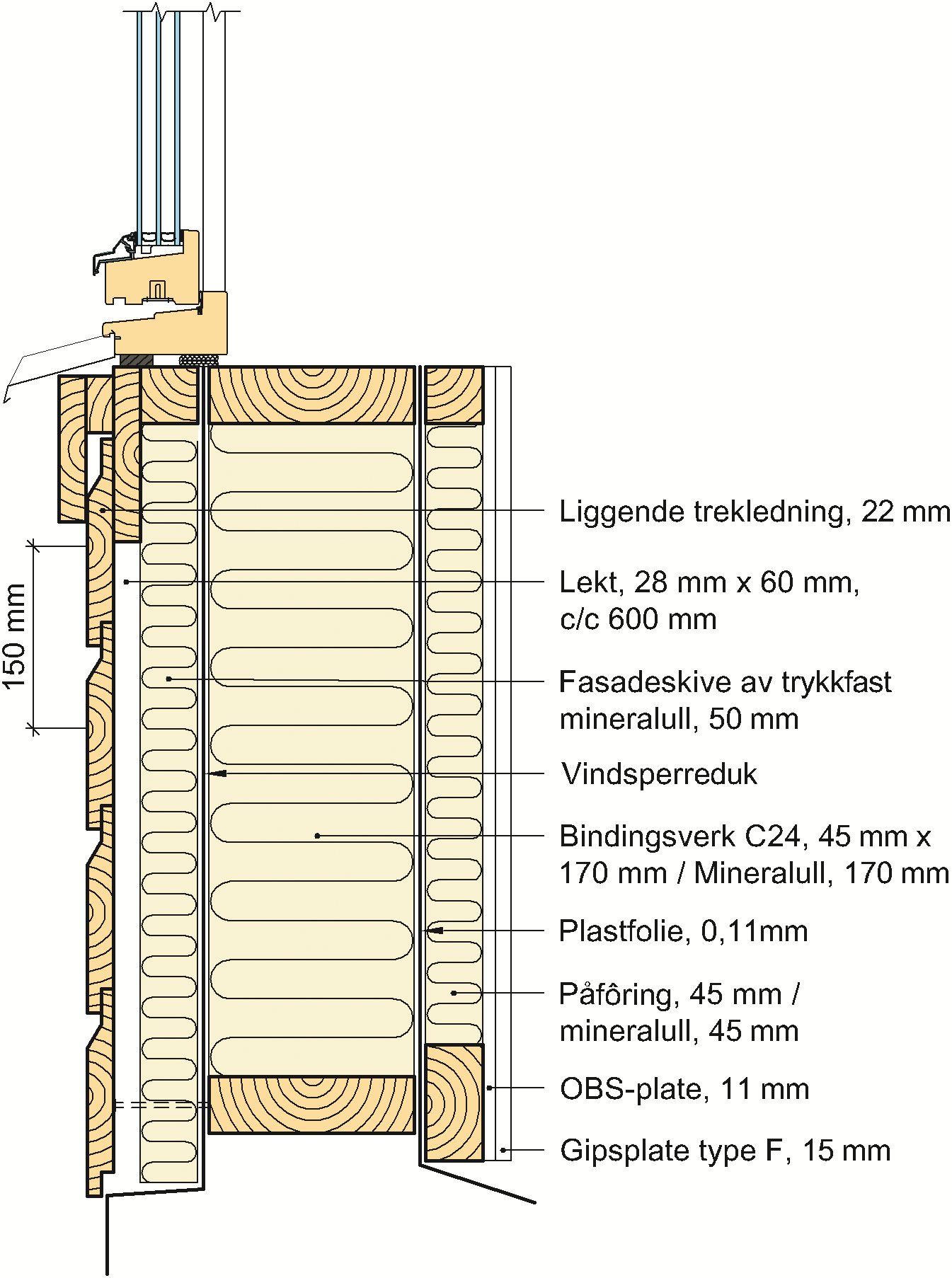 SINTEF Teknisk Godkjenning - Nr. 20074 Side 3 