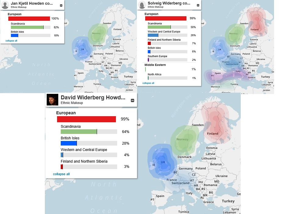 PAPPA MAMMA Myorigins viser hvilke Referansegrupper man ligner genetisk og ikke hvem dine Forfedre var.