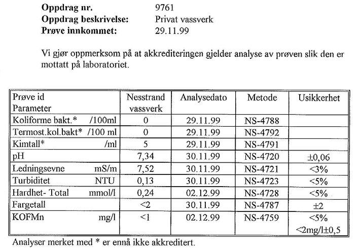 Mikrobiologiske analyser