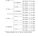 Fem terms kontingens Stimulus equivalence and verbal behavior Stimulus equivalence verbal behavior Verbal behavior stimulus equivalence?