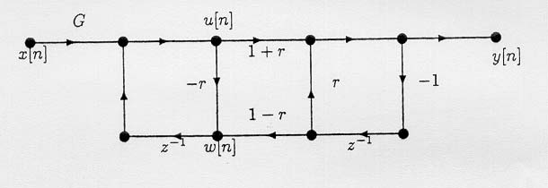 8. Gitt signalflytgrafen i figuren under.