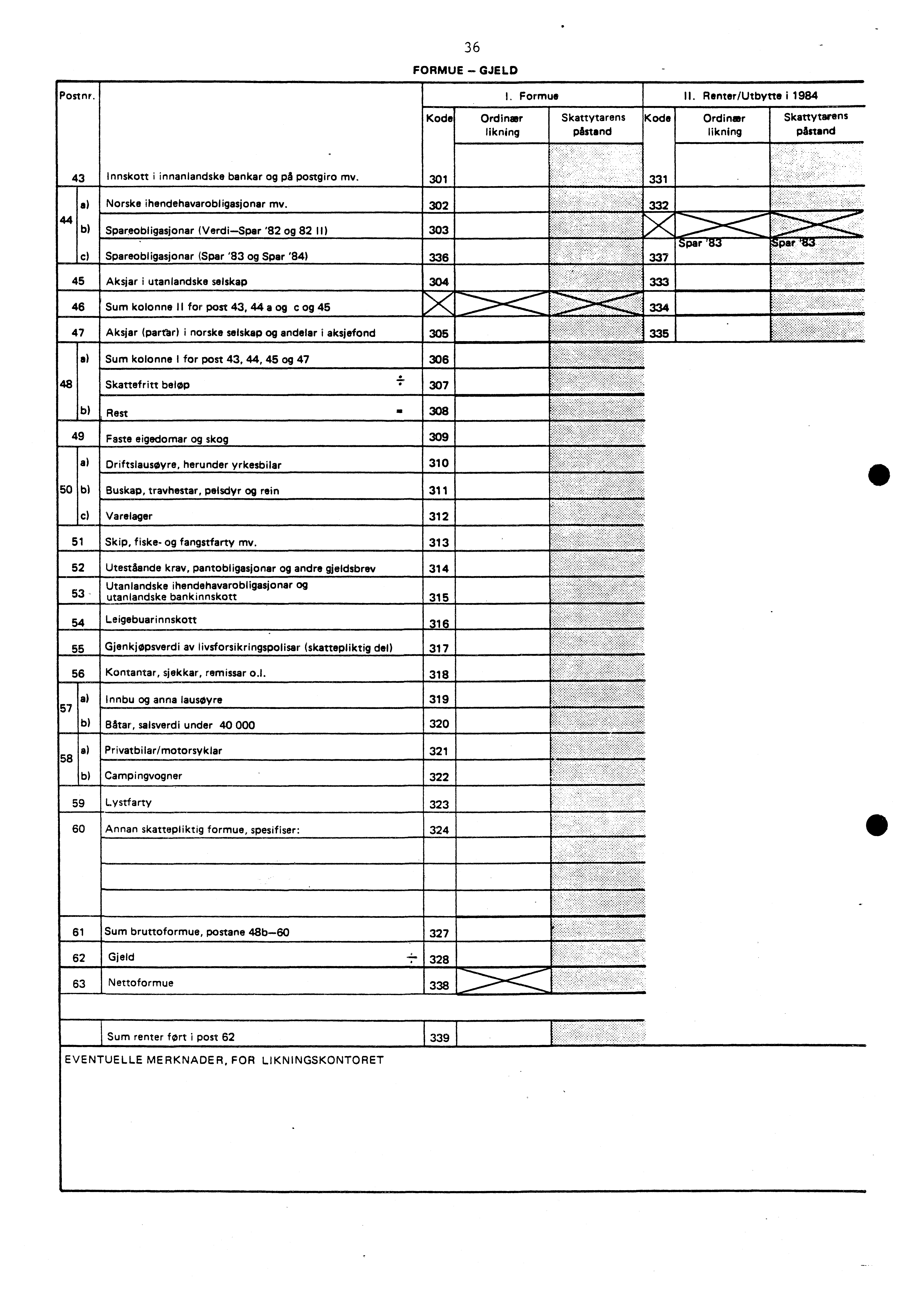 36 FORMUE GJELD Postnr. I. Formue II. Renter/Utbytte i 1984 Kode Ordinær likning Skattytarens påstand Kode Ordiner likning Skattytarens påstand 43 Innskott i innanlandske bankar og på postgiro mv.