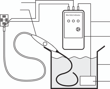 Testing av transduserarrayet Slik tester du transduserarrayet for bitehull eller strømlekkasje Røde Kontroller Svart ledning Bitehullindikator Vannbad med 5 % saltvannsoppløsning Lederplate Figur 5-3