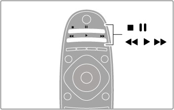 3.4 Pause TV og opptak Smart USB-opptak Med denne TVen kan du sette en TV-sending på en digital kanal på pause. Du kan sette TV-sendinger på pause for å kunne se på dem senere.