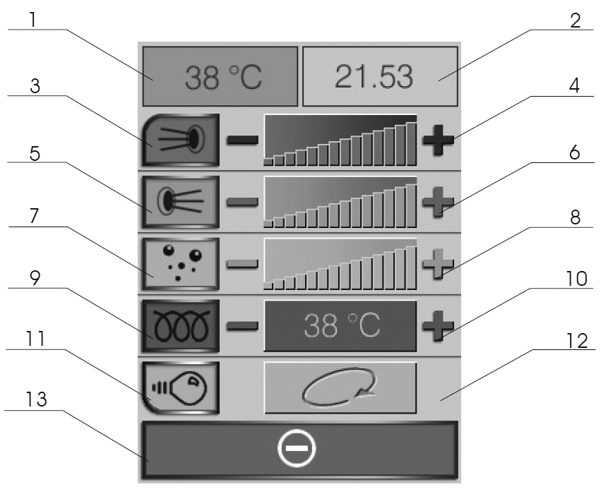 AQUATOR TOUCH-SCREEN Under vises en oversikt over Aquator Touch-screen kontrollpanelet: Når kontrollpanelet ikke er i bruk vil skjermen være sort (sleep-modus).