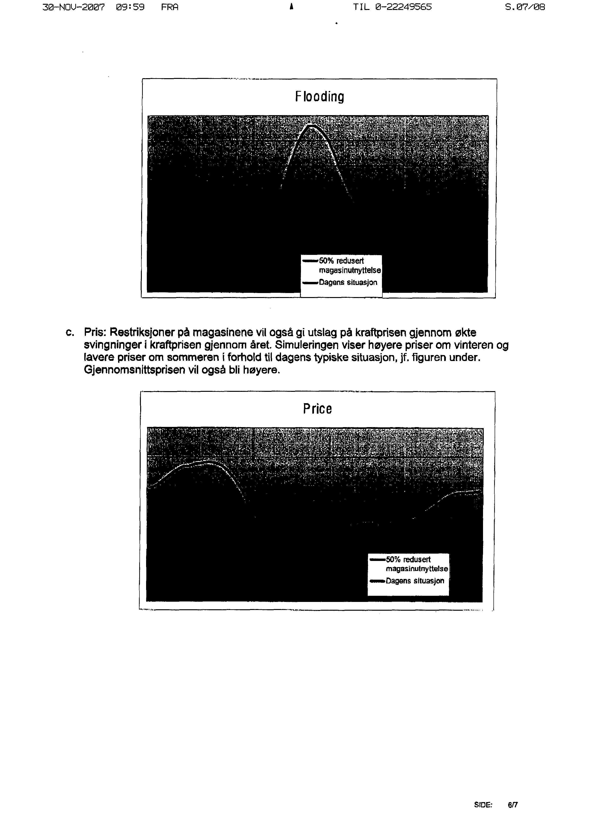 3O-NOU-2ØØ7 139:59 FRA / TIL Ø-22249565 S.Ø7/138 Flooding -r50% redusert magasinutnyttelse.dagens situasjon c.