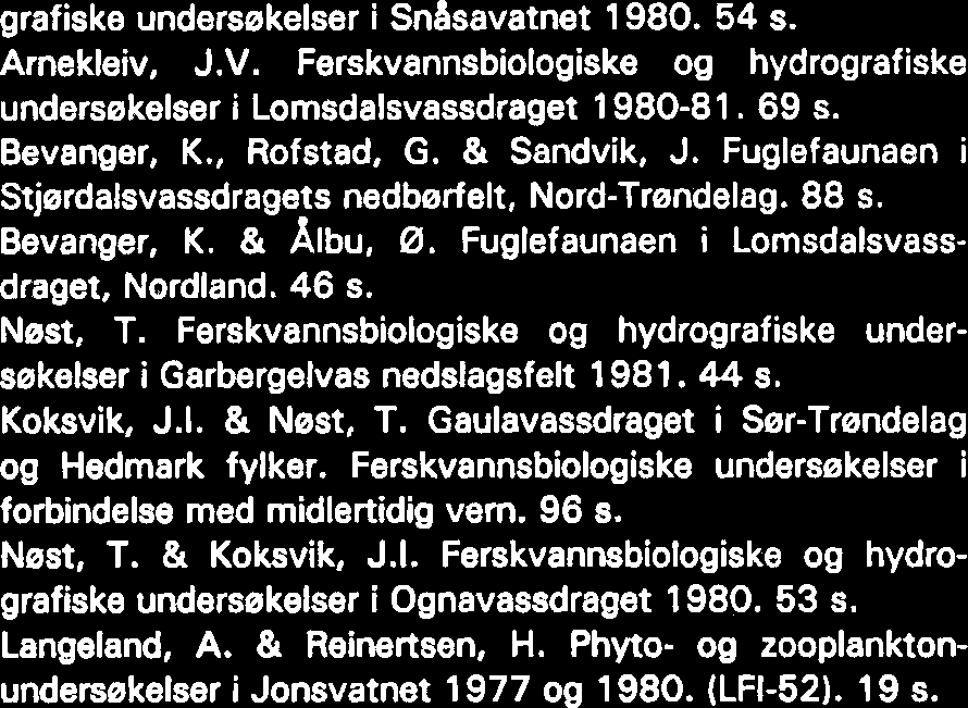 grafiske undersekelser i SnAsavatnet 1980. 54 s. Arnekleiv, J.V. Ferskvannsbiologiske og hydrografiske undersekelser i Lomsdalsvassdraget 1980-81. 69 s. Bevanger, K., Rofstad, G. & Sandvik, J.