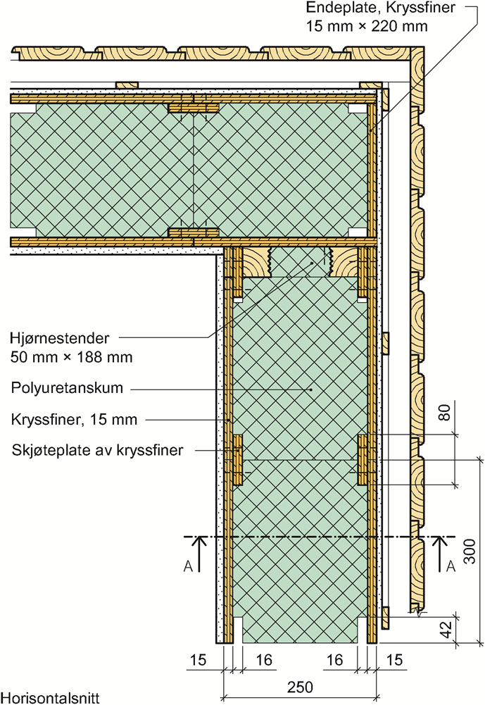 SINTEF Teknisk Godkjenning - Nr.