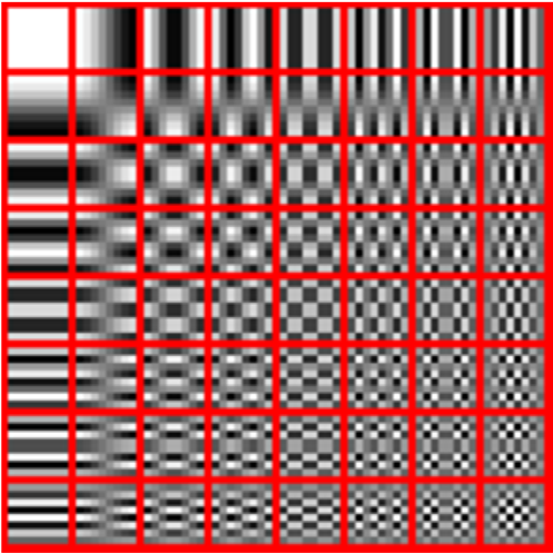 2D diskret cosinus-transform Grunnpilaren i ikke-tapsfri JPEG-kompresjon er 2D DCT: M 1 N 1 1 2 u 1 v 1 hvis 0 F( u, v) c( u) c( v) f ( x, y)cos x cos y, c( ) 2 MN x0 y0 M 2 N 2 1 ellers Sterkt
