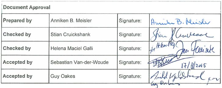 Document Approval Co-checked by: Kåre Vargervik, Michael Lima-Charles, Jan Floisvik. Mike Pollard Revision Updates Revision Changes from previous version Hold Record Hold No.