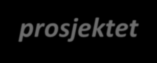 - Fellingsstatistikk (SSB, kommunalt og grunneiere) - Smågnagerfangst - Snøsporinger (NJFF, JiL-prosj.