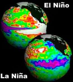 El niño El Niño er en tilstand med uvanlig høy overflatetemperatur i det sentrale og østlige Stillehavet nær ekvator.