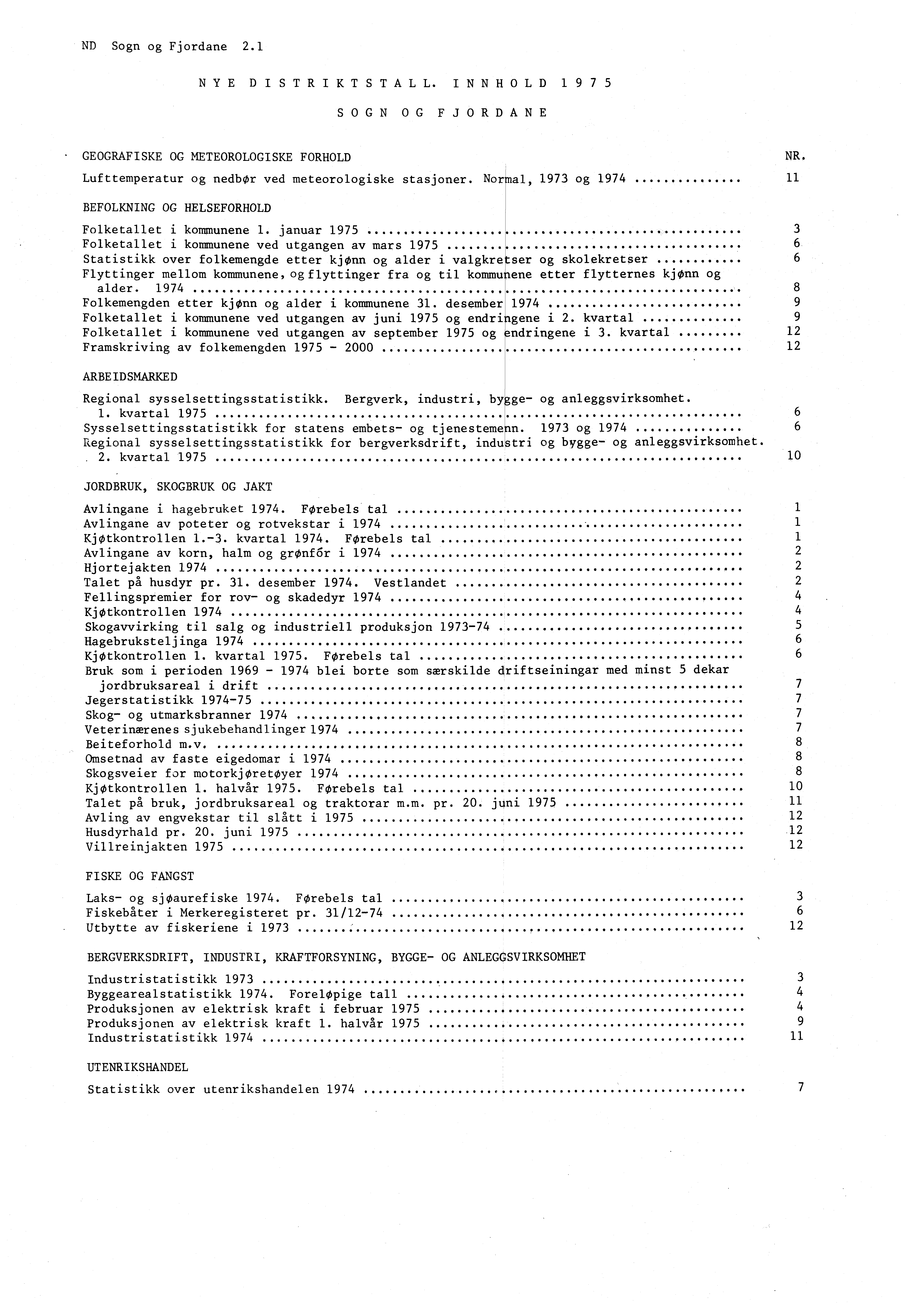 ND Sogn og Fjordane 2.1 NYE DISTRIKTSTALL. INNHOLD 19 75 SOGN OG FJORDANE GEOGRAFISKE OG METEOROLOGISKE FORHOLD Lufttemperatur og nedbør ved meteorologiske stasjoner.