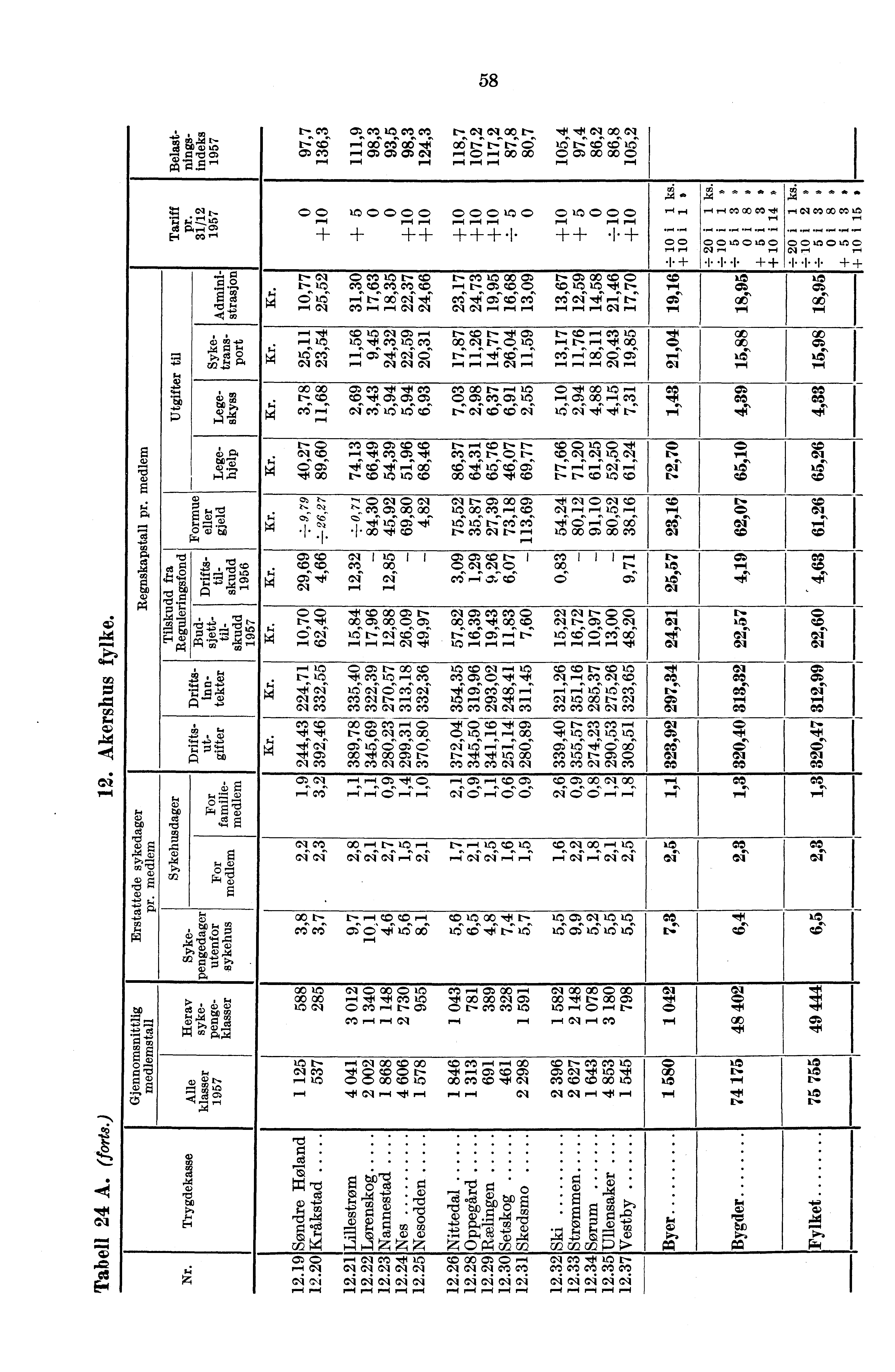 aar ri 71 F; c, tn 71 E co 58 I C Ot Ot Cet,V1 V VI 00 C:CC7 r706cei 06,*7 00 C:- C:see c "cis c) oo oo C œ oo c=)c, 'o 000toc::, ctcoc, ++ ++++ ++ cqi (;) c1 itt I- co t- O ut (x) C 1 cz 00 0 IL--