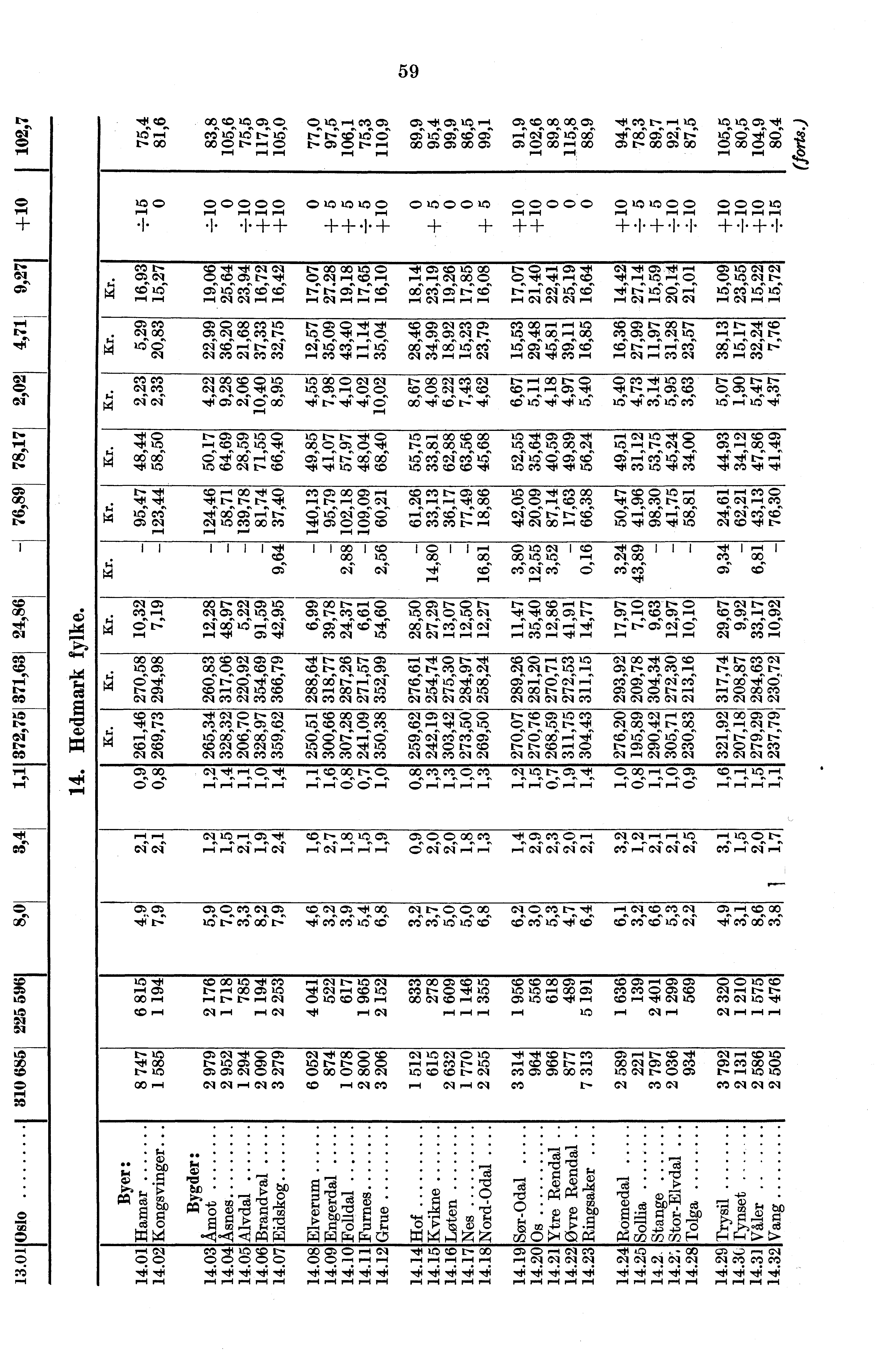 c 16, M 100 r-i 1 M (= g 11 e010 -- g g ci161-- 16 WO,-10 r-i r-,- CID,t1711 0==C-et' C;s1fisc, e --- (nm CM0MMIO W =M 100 ac6r-rt: 1 ci MMM C1M M aa -Tro O10 0,606 g ei10 WC0010 CW,In CiseCe,--1