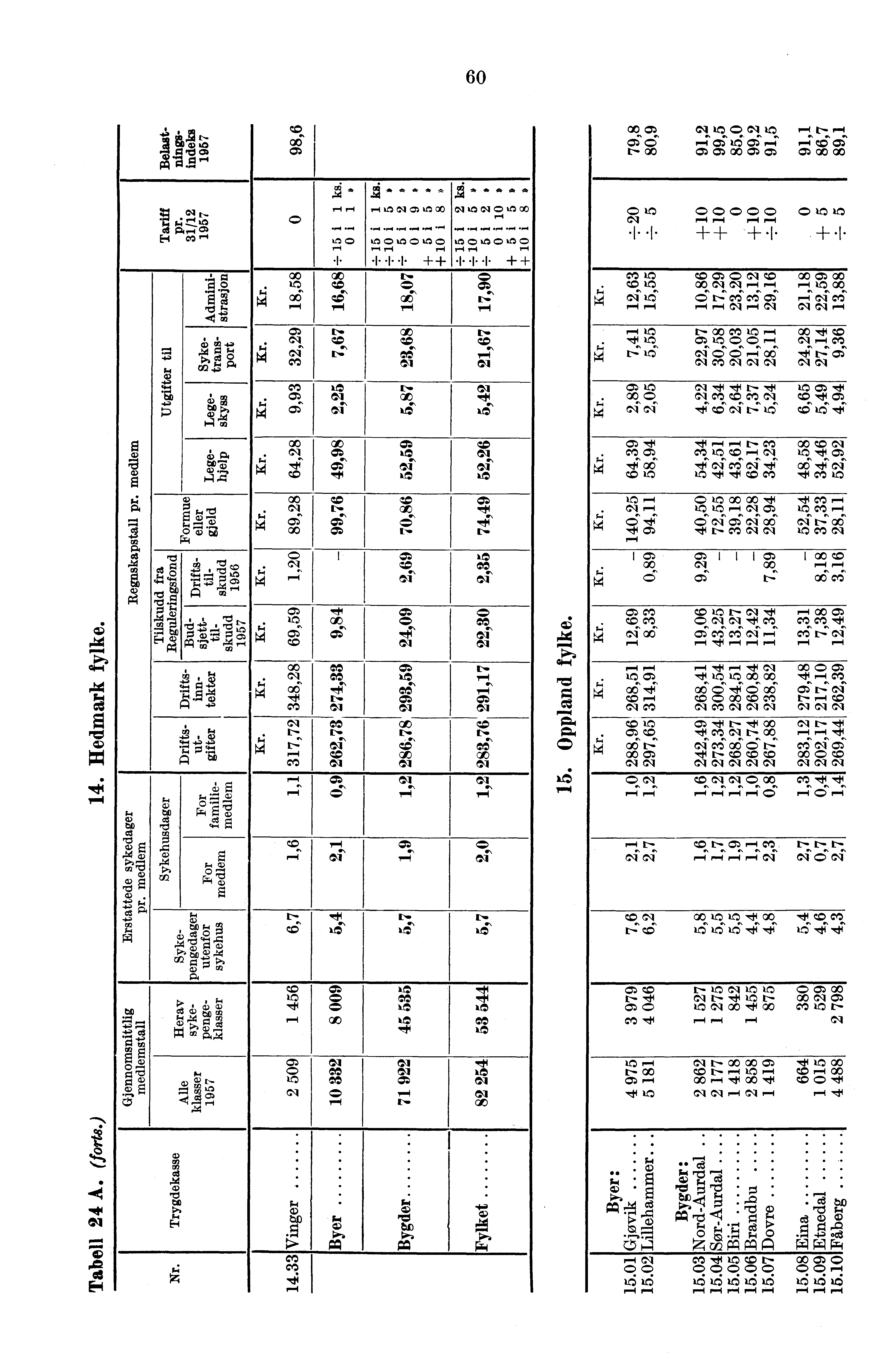 A a% ) 1-0 XI R* 1 ' a, 00 c, 1 60 cr;'ds co n 0 ' CM,e'D CM to CM CM 00 = W W,1 t, 1 I ''' E '-' := Cil "61 5, 3 :55, E Ts Ts t3 cu,w PI,- 1, 03 0 m t P'l ci) M le >1 1 Og C 00, 10 1Gọ - -1 CD,,1 it