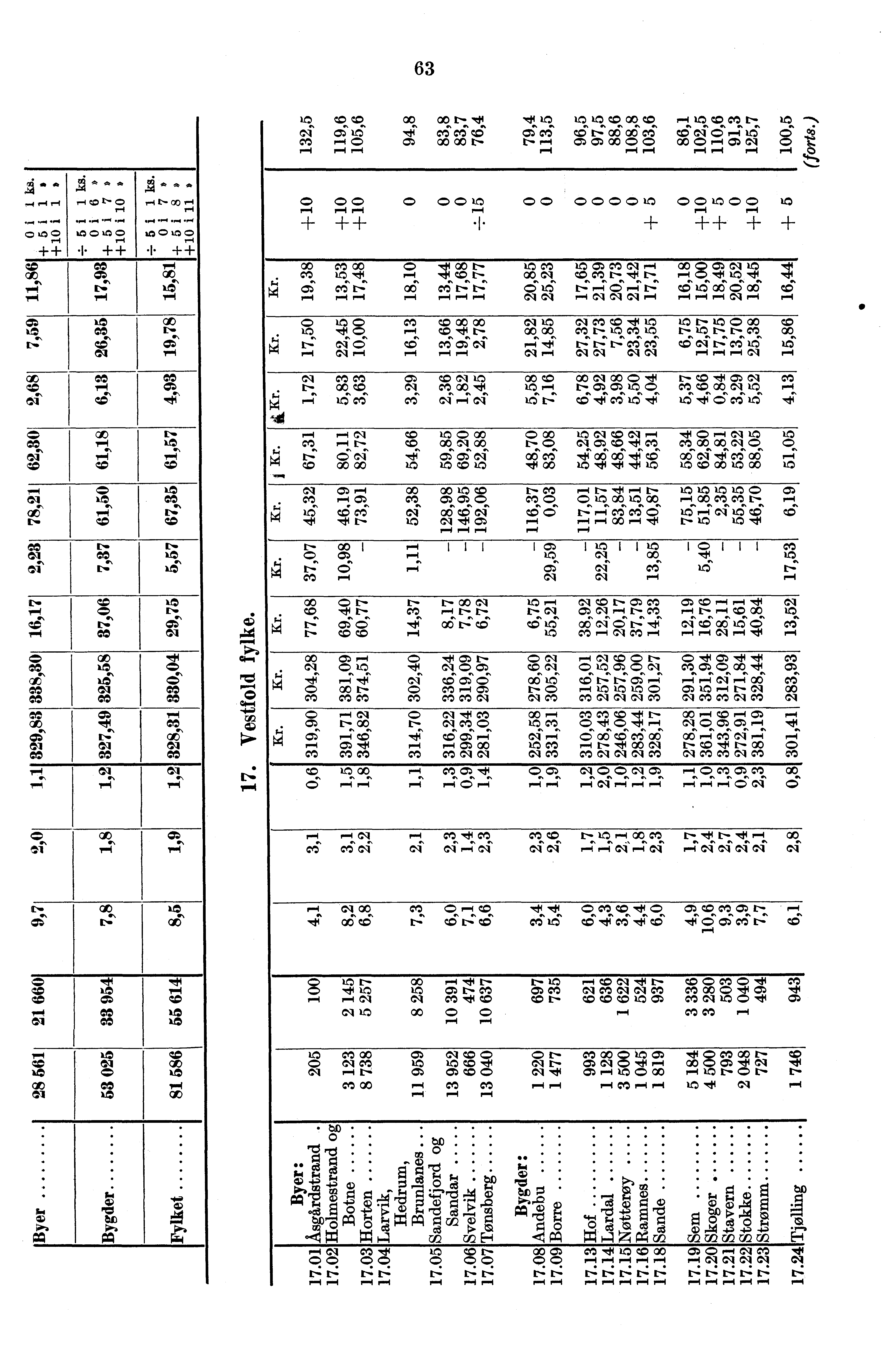 -, -,,1-1,MIn MM CiC,5' C6C:06iii% Ce, i W0P-(M,, ==W00 0,--i ri ri ṙi ri ri rl rl ri ri ;,ecse-zi% e 001000 0 0 0010 000010 10 ri rl ri rl ri ri -I--1-1 -- ++++ 63 clt GA tql c kt: et: rz ce ktt kez