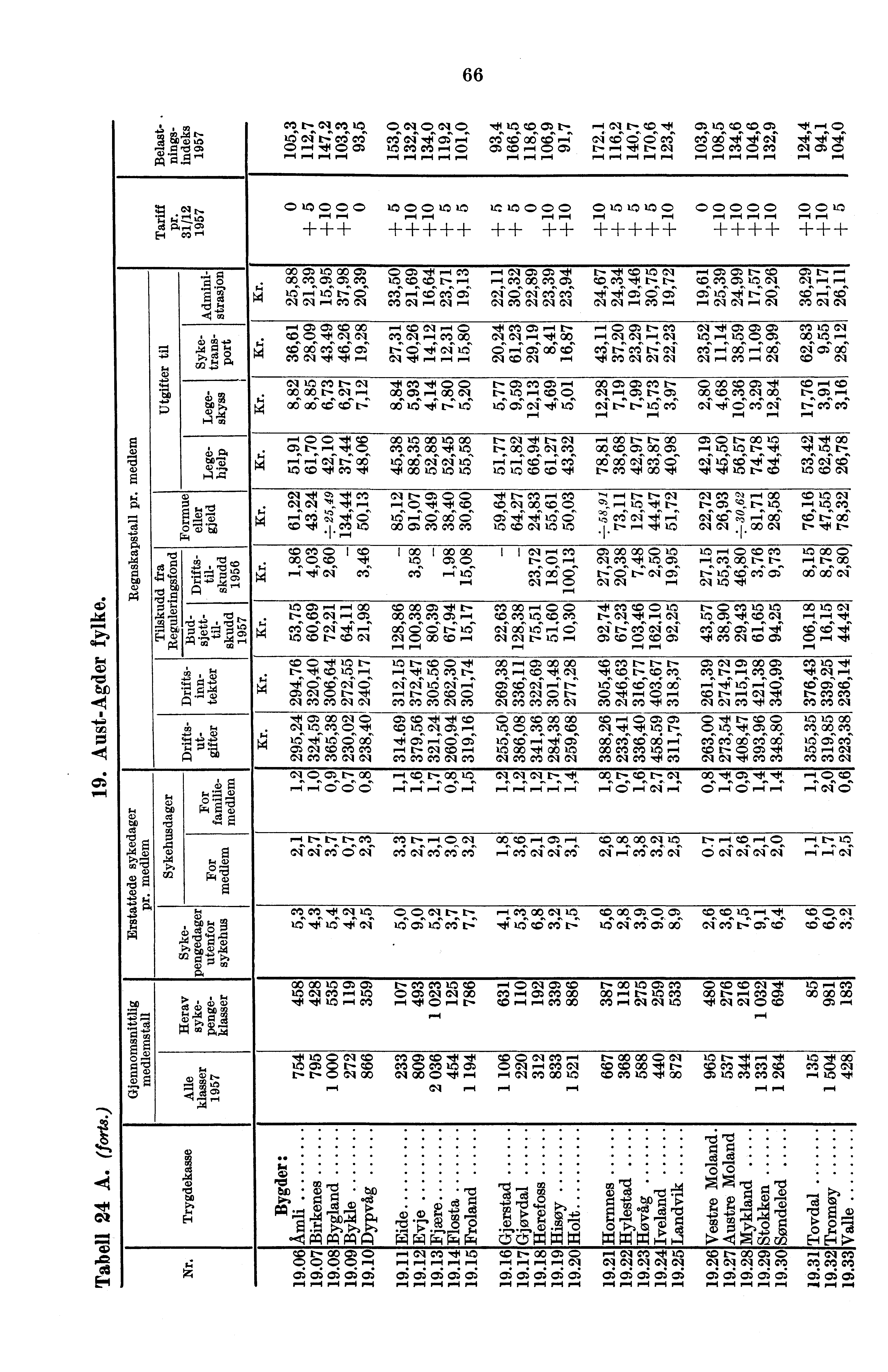 e,rtbookr5 Pc, cz Pi T G17- - 66 VD 1e) CD el, C) C,1 C> 1110 co cz t Cl [`n CC) cl1ca 10 Cg) CM cl clen e% e e I e e, ci ce 36 c,1 cc) c: CD ce: c,d,eti -t1 C1-11,:11 CD 1',t1 C:: CA ta c,: c,: c::