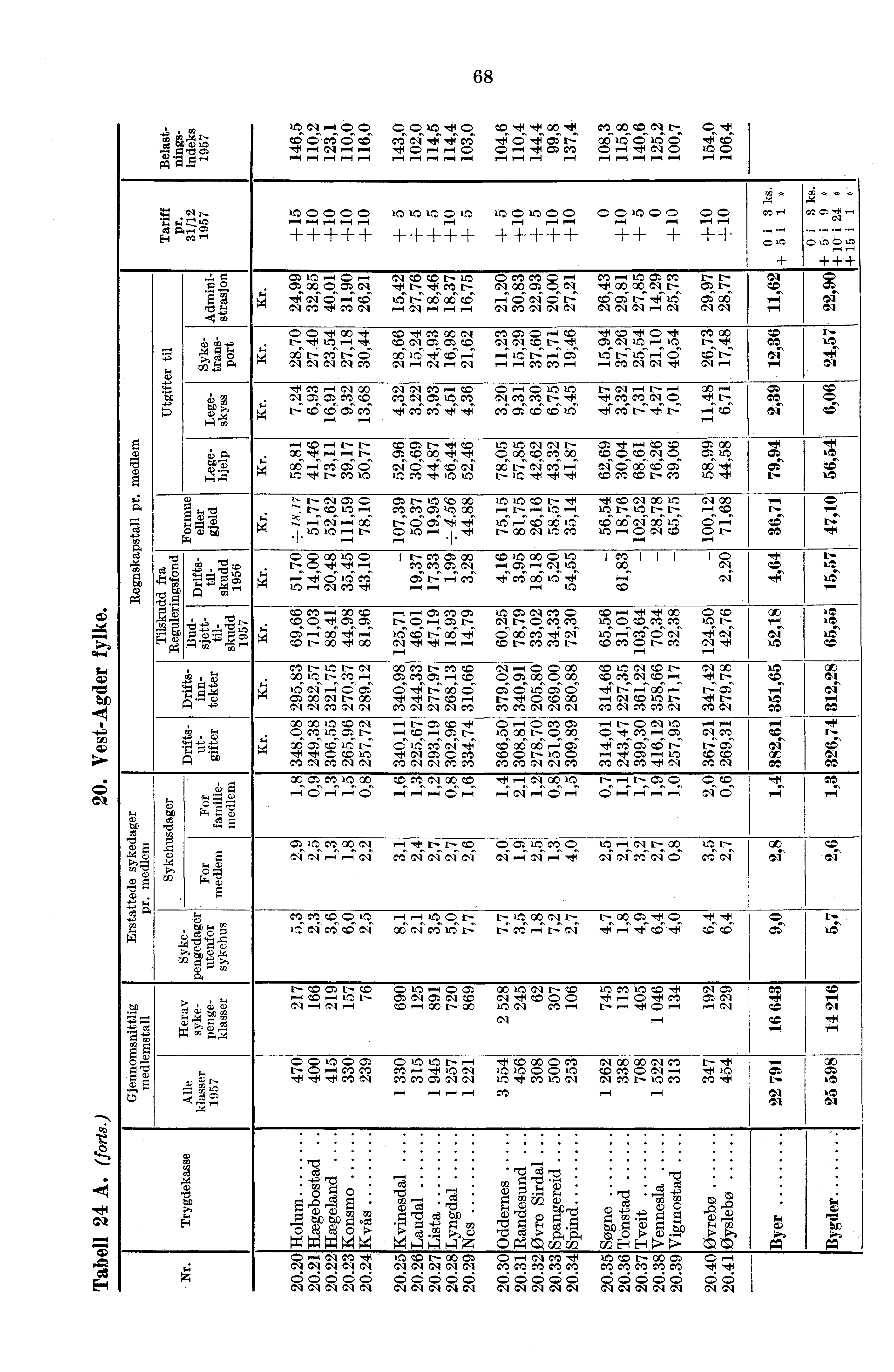 eeee, -'/pwc- 1 sugg 1:'1E/ IO,-100 CeeVis Oce,ti1 -i, i-1,-1p-ii-i 0010e110 V i,dm,tip,-1oi0,1,-,i1,-1 68 =,:tis 11A,d c-dicnr: 0-1,1=M i-1,,1,-i MOOIC- 00%6c- wise 0,--teti0 07ti,H,,,,7 100-1,1 E